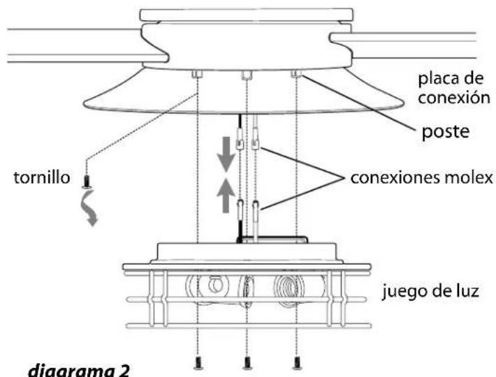 Craftmade GAR56 - Instalación del juego de luz. - 2
