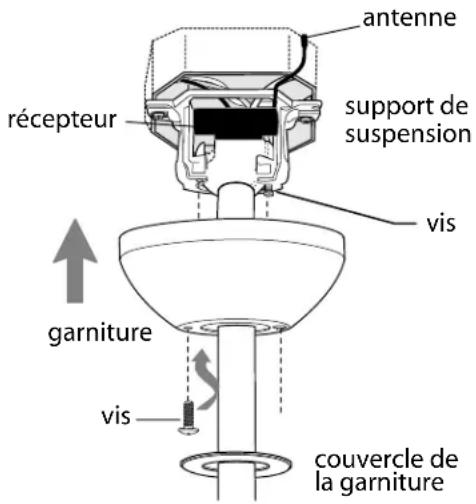 Craftmade GAR56 - Montage de la garniture. - 1