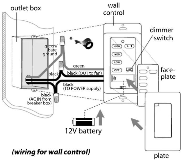Craftmade GAR56 - Wiring. - 2