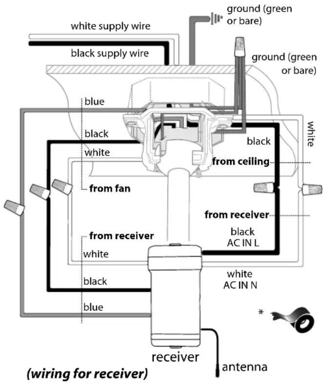 Craftmade GAR56 - Wiring. - 1