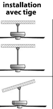 Craftmade GAR56 - Les outils suivants seront nécessaires pour l'installation : - 3