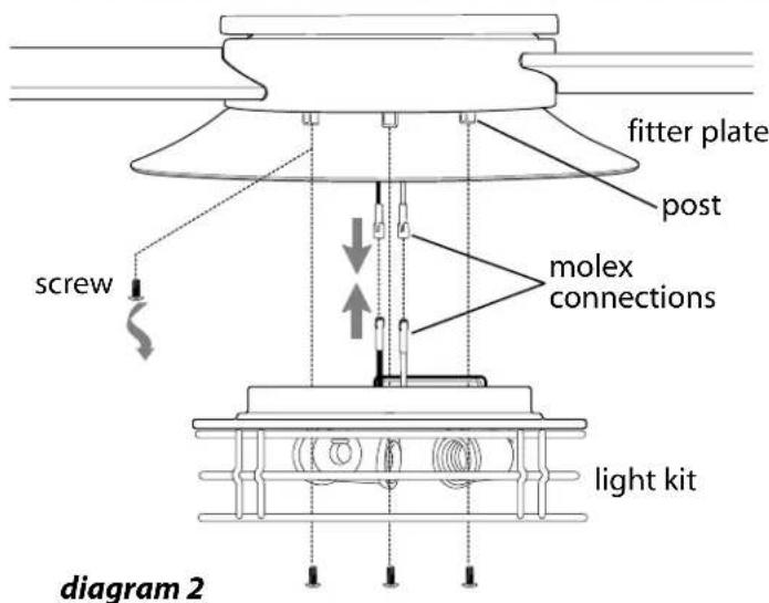 Craftmade GAR56 - Light Kit Assembly. - 2