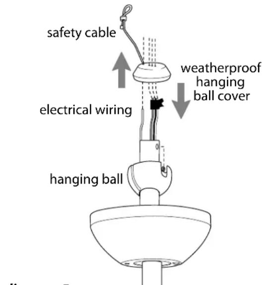 Craftmade GAR56 - Fan Assembly. (cont.) - 1
