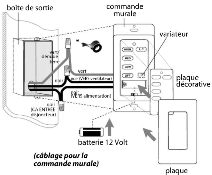 Craftmade GAR56 - Cablage. - 2