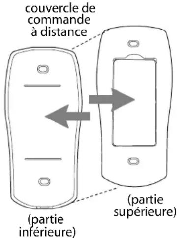 Craftmade GAR56 - Module de commande à distance portatif. - 1