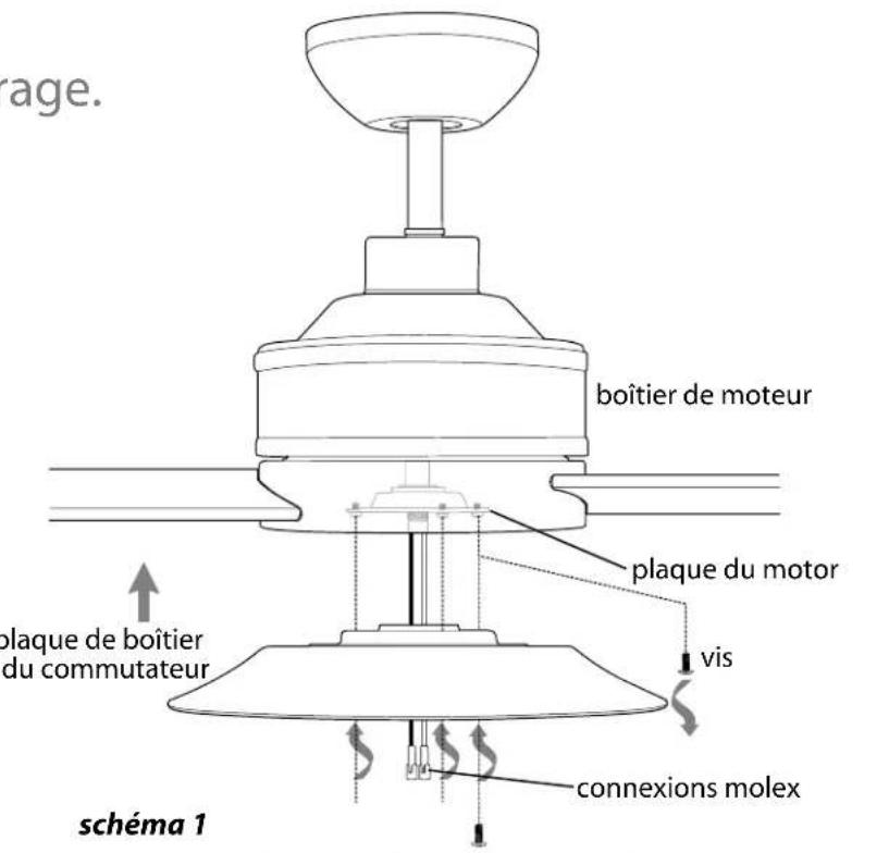 Craftmade GAR56 - Assemblage du kit d'éclairage. - 1