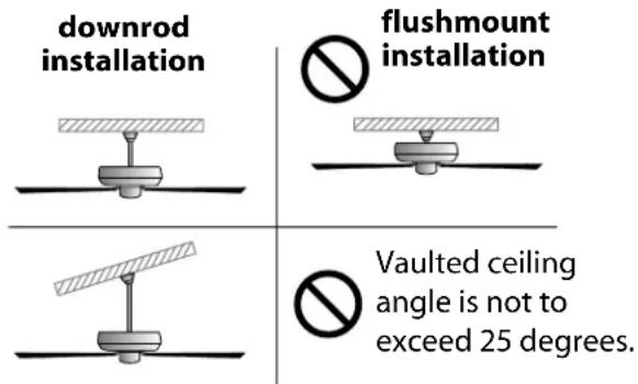 Craftmade GAR56 - Installation requires these tools: - 3