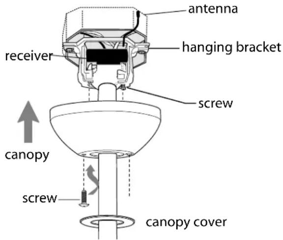 Craftmade GAR56 - Canopy Assembly. - 1