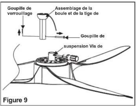 Progress Lighting P250069 - FIXATION DES PALES DU VENTILATEUR - 4
