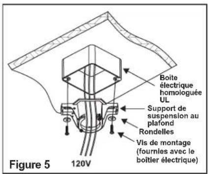Progress Lighting P250069 - Suspension du ventilateur - 1