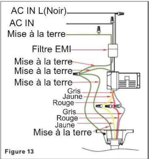 Progress Lighting P250069 - Effectuer les raccordements électriques - 2