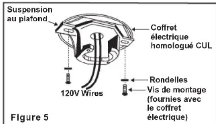 Progress Lighting P250059 - Suspension du ventilateur - 1