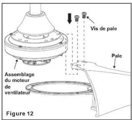 Progress Lighting P250059 - FIXATION DES PALES DU VENTILATEUR - 2