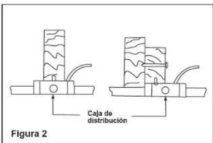 Progress Lighting P250059 - ADVERTENCIA - 2