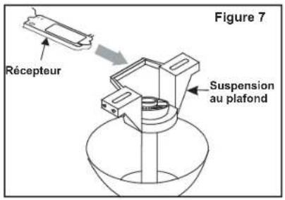 Progress Lighting P250059 - RACCORDEMENTS ELECTRIQUE - 1