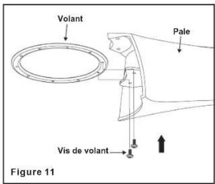 Progress Lighting P250059 - FIXATION DES PALES DU VENTILATEUR - 1