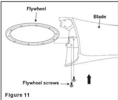 Progress Lighting P250059 - Attaching the Fan Blades - 1