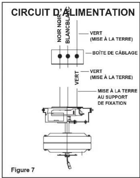 Progress Lighting P250058 - Branchements électriques - 2