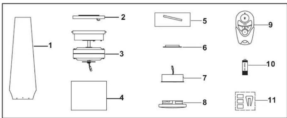 Progress Lighting P250058 - Safety Rules - 1