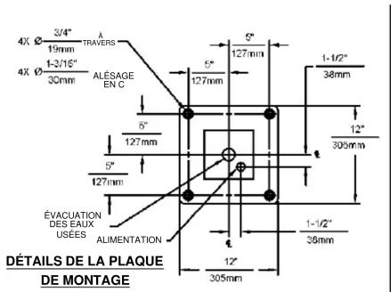 Haws 3377 - Détail des pièces - 3