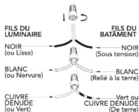 HUNTER Teren 19281 - ASSEMBLAGE DU LUMINAIRE - 1