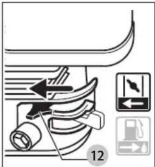 DEWALT DWPW61147 - Procedimiento de Puesta en Marcha (Fig. A, J–P) - 6