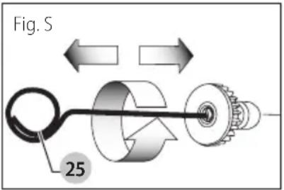 Fig. S 25