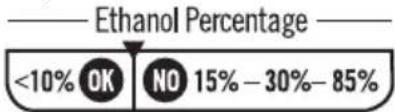 Ethanol Percentage <10% OK NO 15% - 30% - 85%