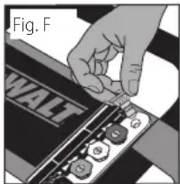 Fig. F WALT