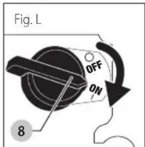 Fig. L OFF ON 8