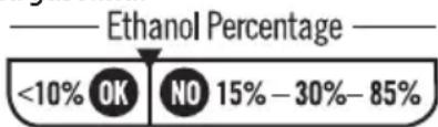 DEWALT DWPW61147 - Procedimiento de Puesta en Marcha (Fig. A, J–P) - 1