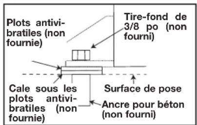 DEWALT DXCMV5076055 - Ancrage du compresseur d'air - 1