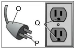 DEWALT DXCMSAC426 - Grounding Instructions - 1