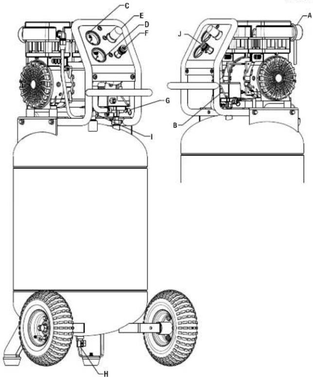 DEWALT DXCMSAC426 - Spécifications de pompe / moteur - 2