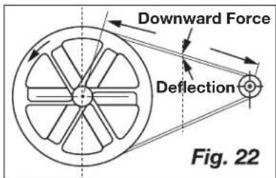 DEWALT DXCM805 - ADJUSTING BELT TENSION - 2