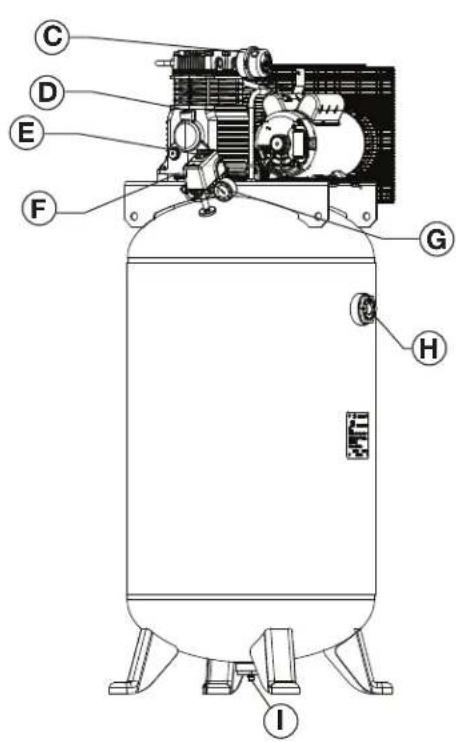 DEWALT DXCM805 - Instrucciones de seguridad importantes - 2