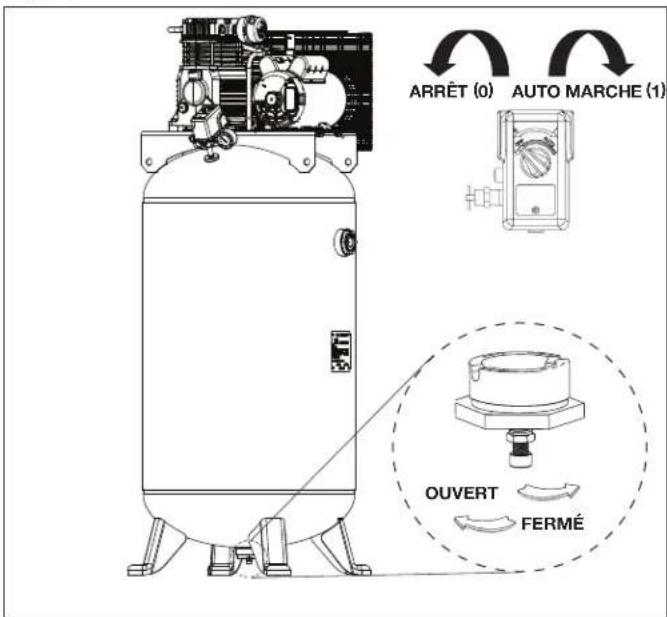DEWALT DXCM805 - Consignes de sécurité importantes - 3