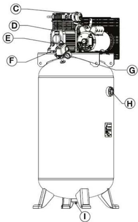 DEWALT DXCM805 - Important Safety Instructions - 2