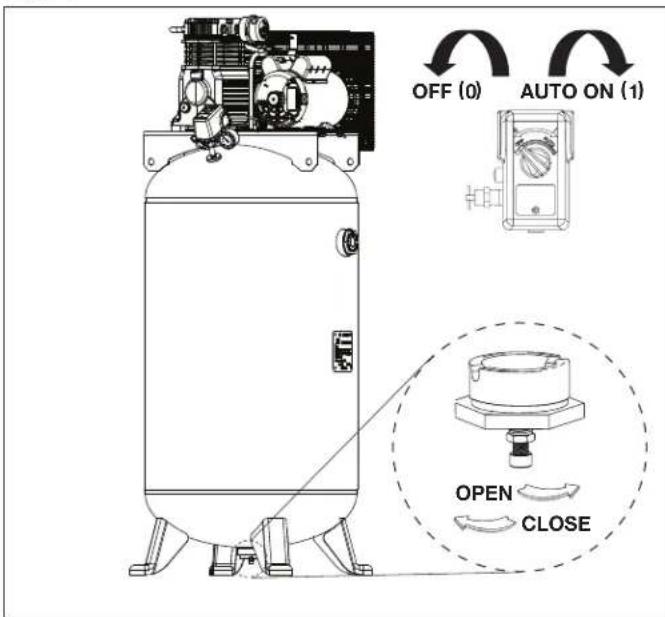 DEWALT DXCM805 - Important Safety Instructions - 5