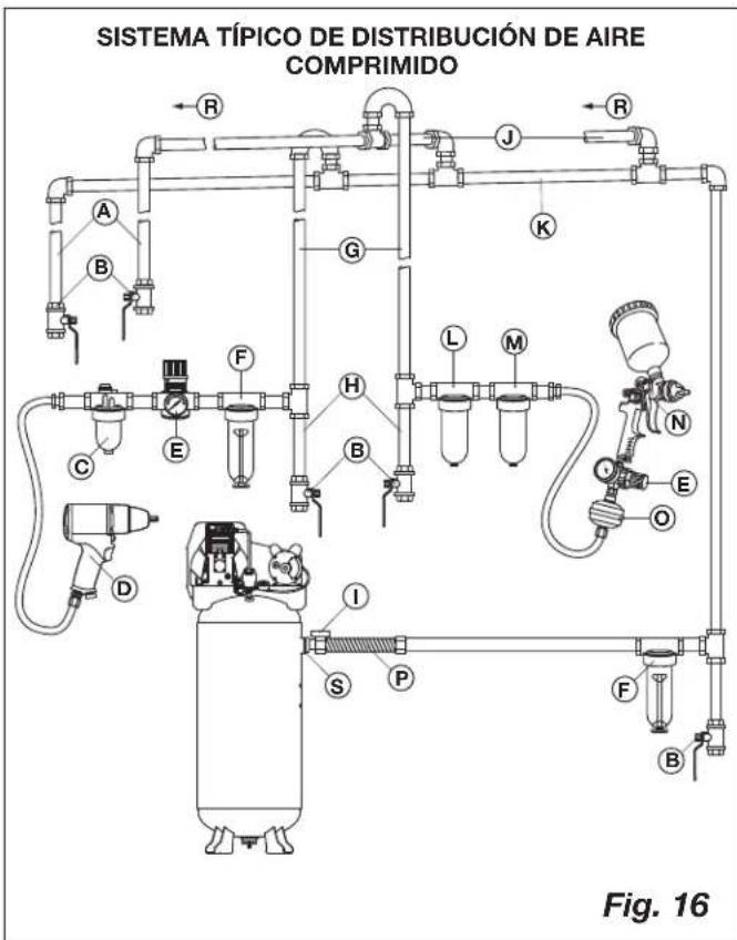 DEWALT DXCM805 - SISTEMA DE DISTRIBUCIÓN DE AIRE - 1