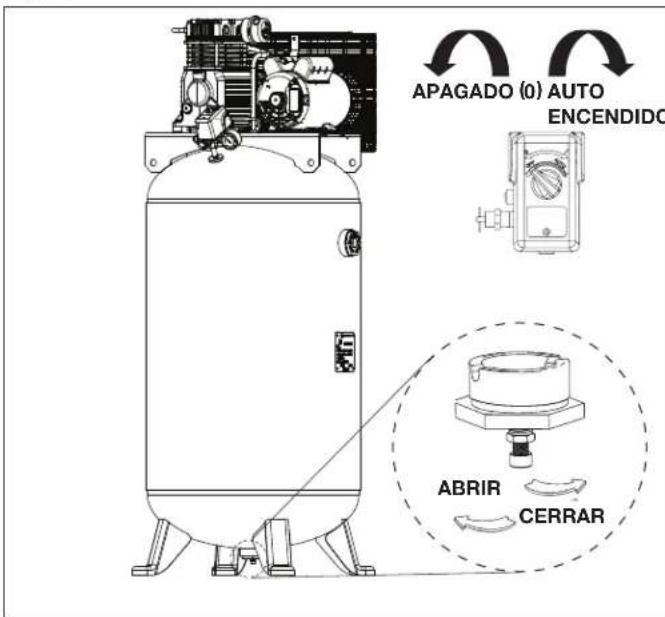 DEWALT DXCM805 - Instrucciones de seguridad importantes - 4