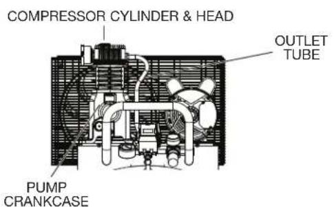 DEWALT DXCM303 - Specifications - 2
