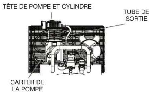 DEWALT DXCM303 - Fiche technique - 3