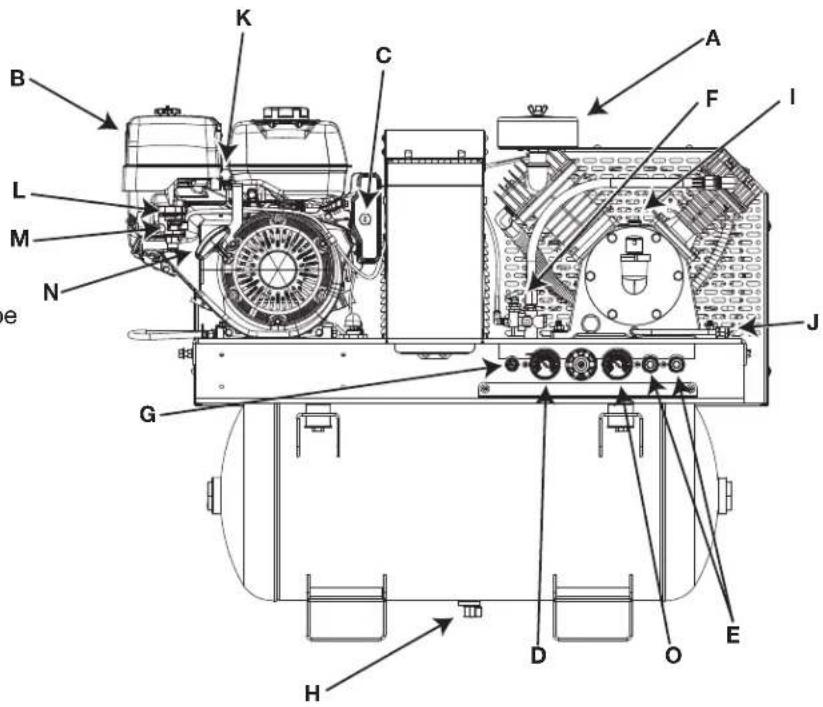 DEWALT DXCMCGW1330 - Caractéristiques du moteur - 1