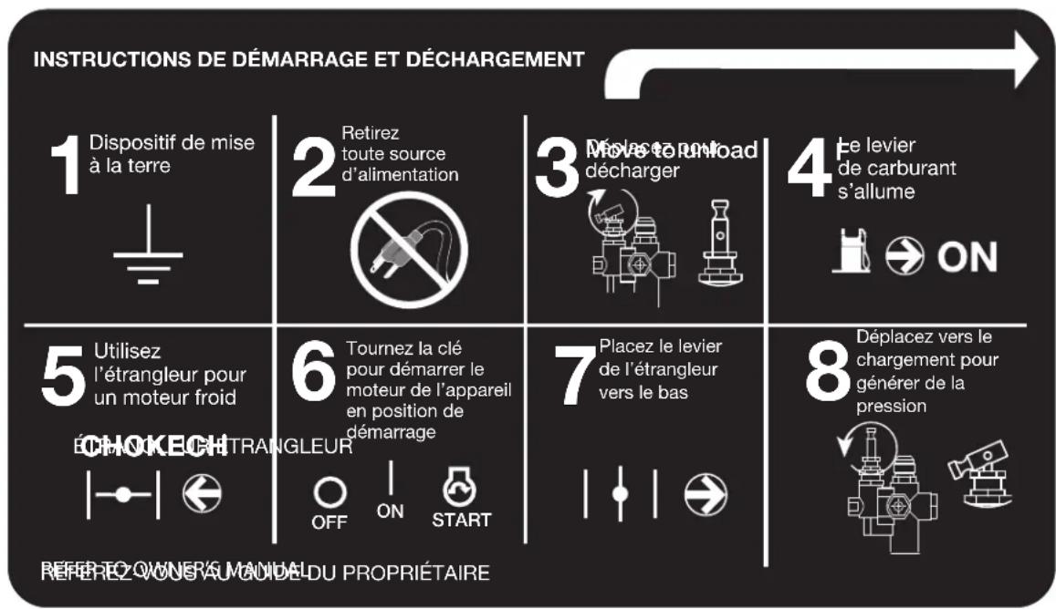 DEWALT DXCMCGW1330 - BAISSE D'HUILE - 1