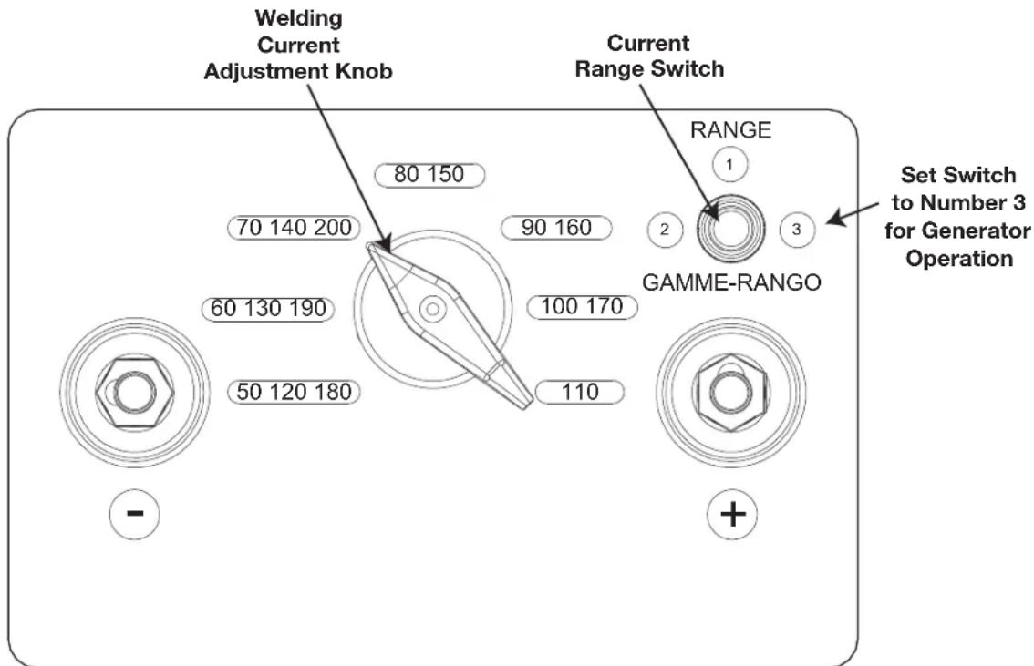 DEWALT DXCMCGW1330 - Table Reference Information - 1