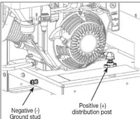 DEWALT DXCMCGW1330 - BATTERY SET-UP AND CONNECTIONS - 1