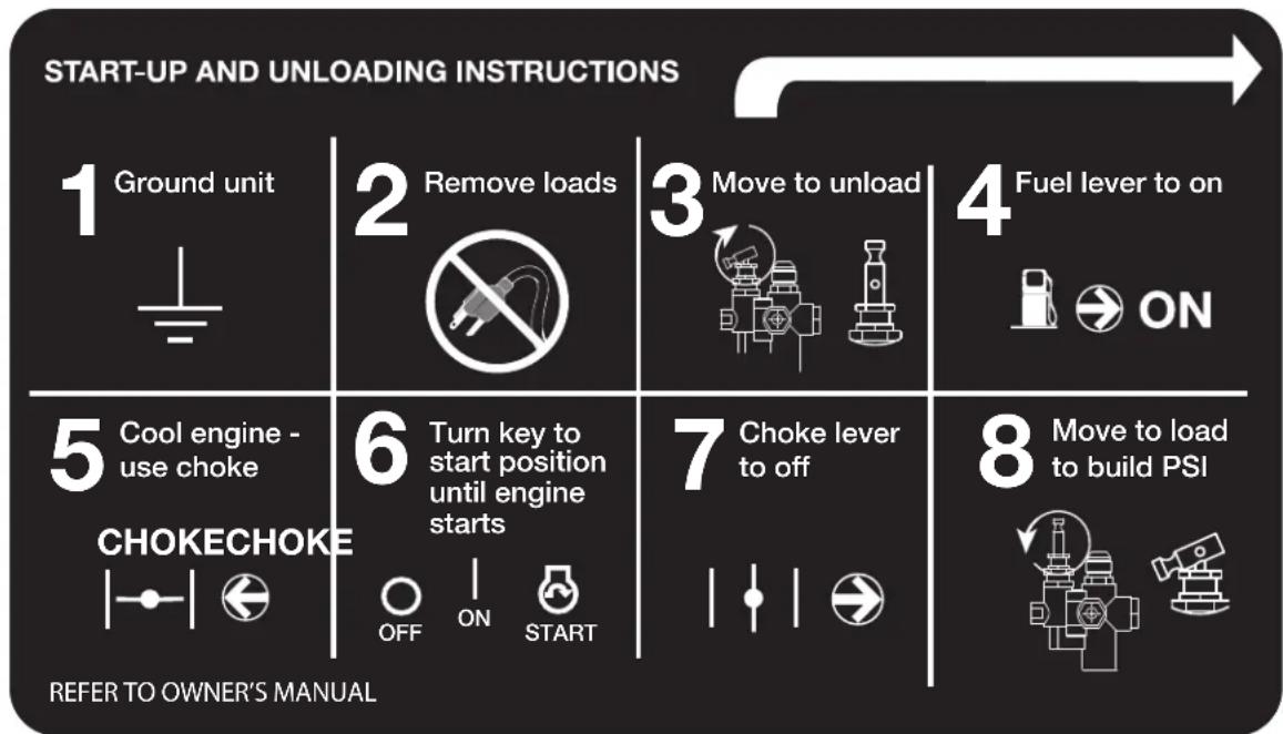 DEWALT DXCMCGW1330 - LOW OIL SHUTDOWN - 1