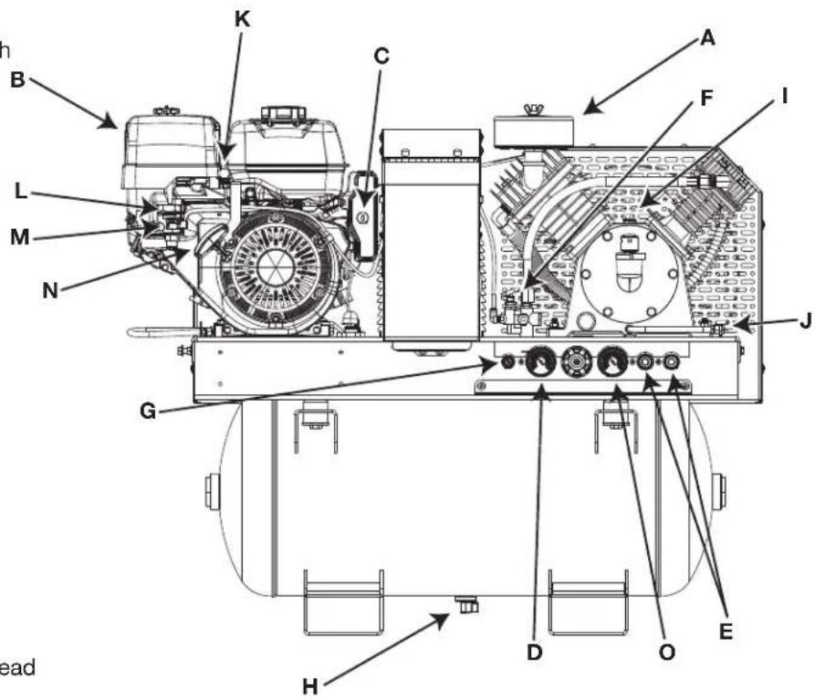 DEWALT DXCMCGW1330 - Pump Specifications - 1