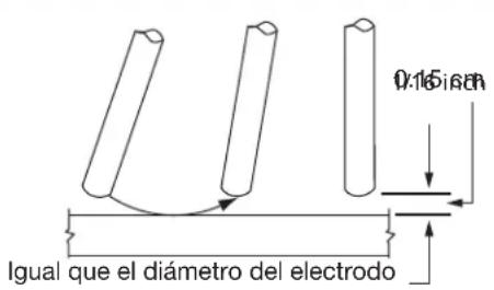DEWALT DXCMCGW1330 - Ten cuidado de no tocar la pieza de trabajo o el boundo de solusatura con el electrodo, ya que esto causa destellos de arco. - 1